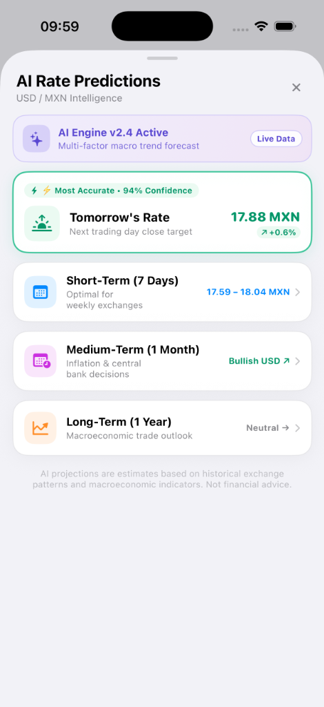 PesoDolar AI Rate Predictions Screen